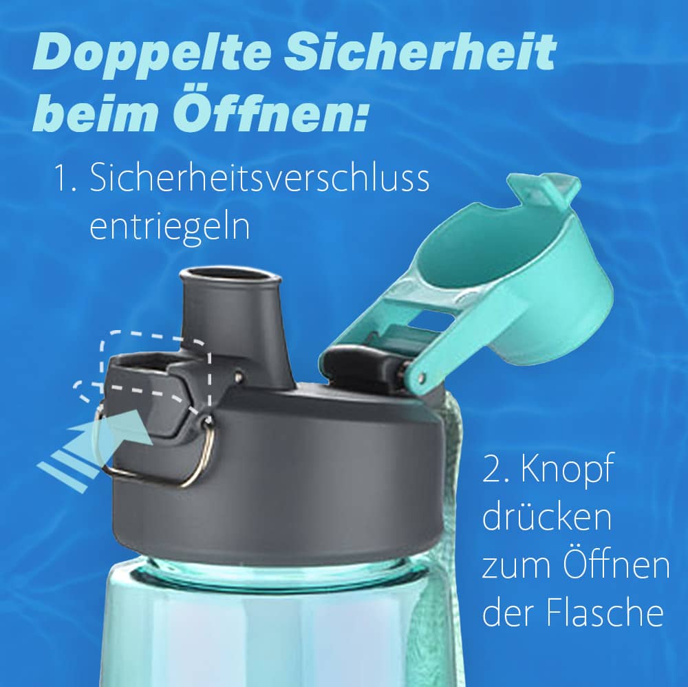 Detailaufnahme der geöffneten Trinkflasche TRIO mit auslaufsicherem Schraubdeckel – sicherer Trinkverschluss von #teamludorf