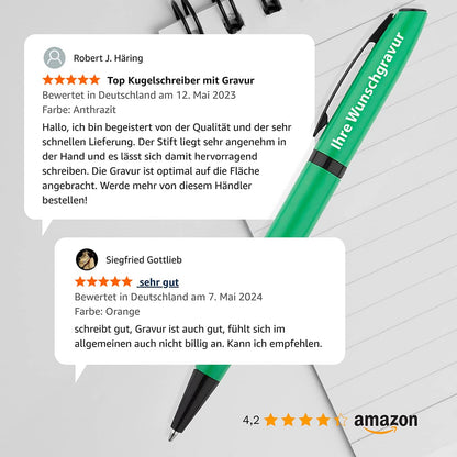 Kundenmeinungen zum gravierten Kugelschreiber Zeta – 4,2 Sterne Bewertung auf Amazon