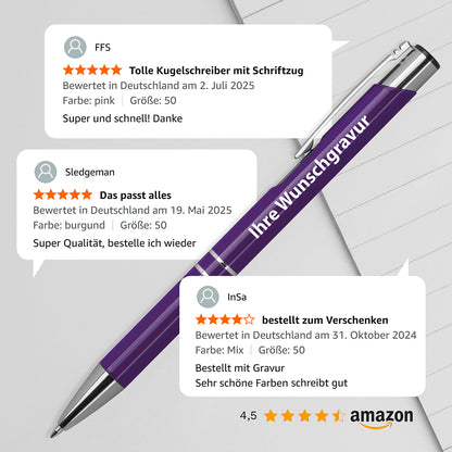Kundenbewertungen für den DELTA UNI Metall Kugelschreiber mit 4,5 Sterne Bewertung auf Amazon