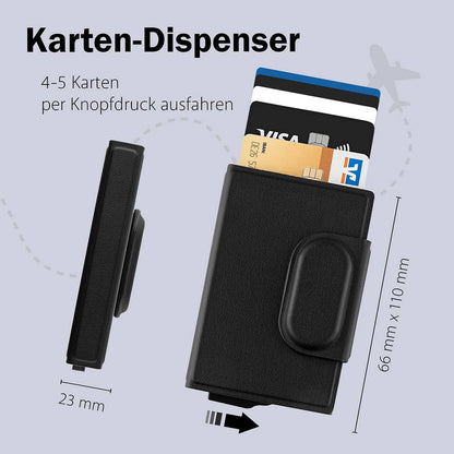 SmartWallet mit Tracker für unterwegs und auf Reisen