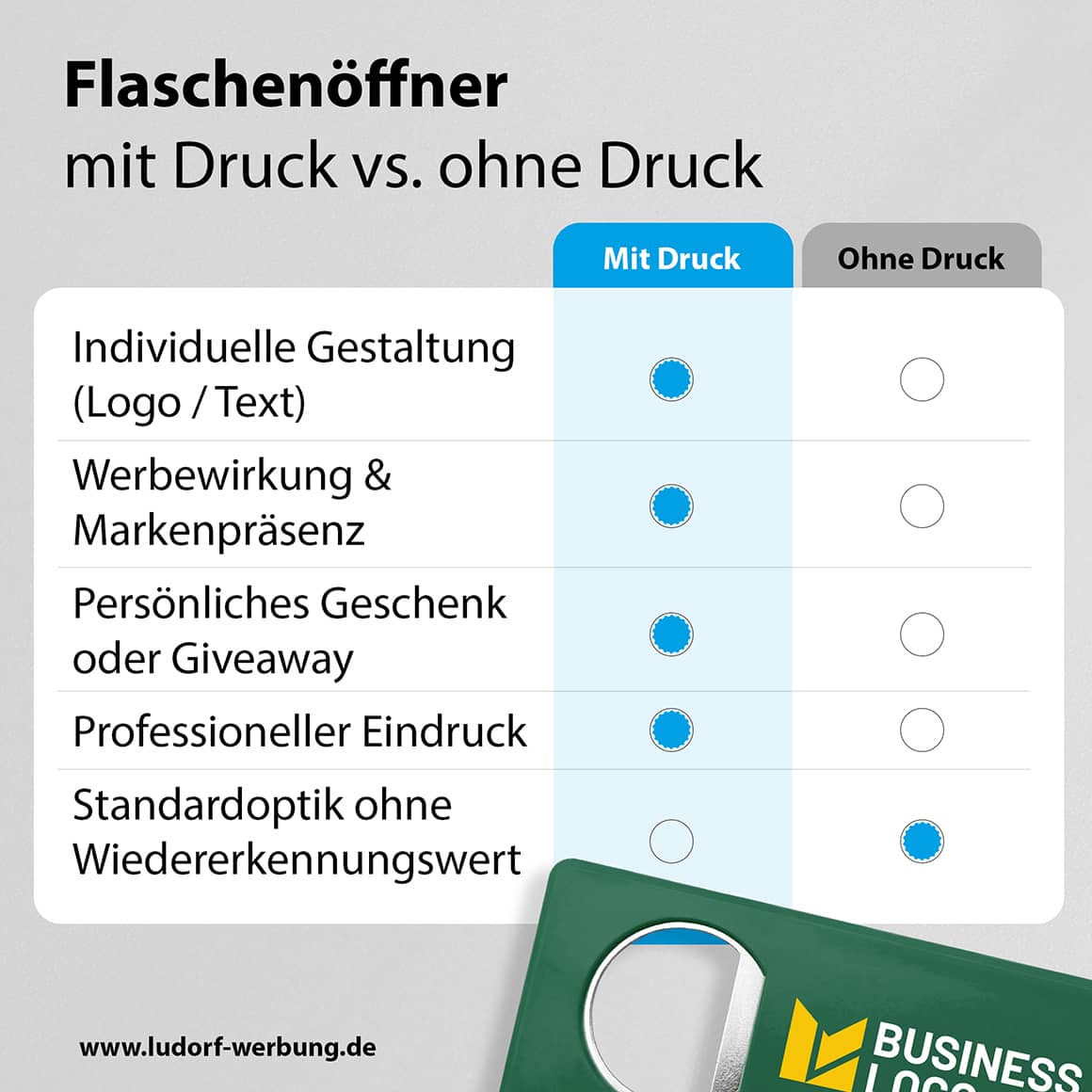 Flaschenöffner mit Verschluss inkl. Bedruckung #teamludorf