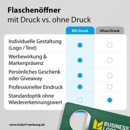 Flaschenöffner mit Verschluss inkl. Bedruckung #teamludorf